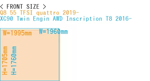 #Q8 55 TFSI quattro 2019- + XC90 Twin Engin AWD Inscription T8 2016-